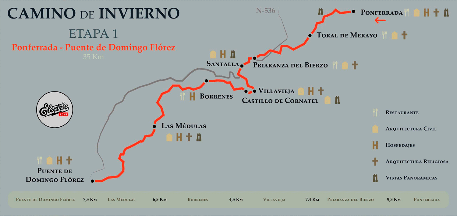 Ruta el camino de Invierno a Santiago